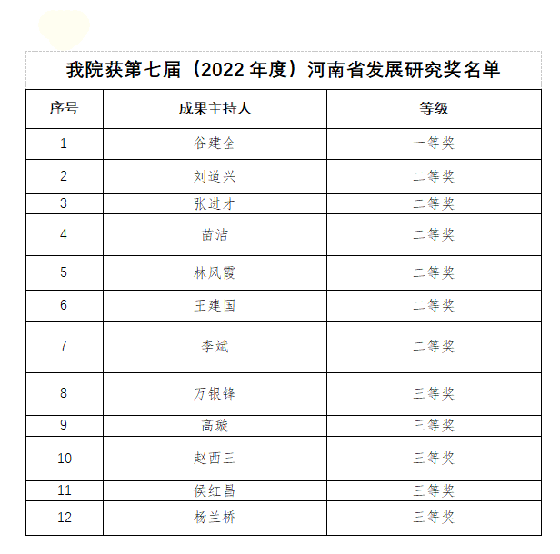微信图片_20230313193011.png